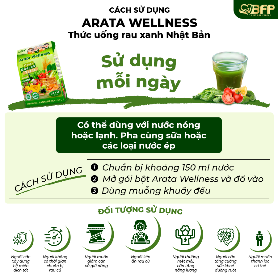 arata-wellness-nhat-ban-thuc-pham-bao-ve-suc-khoe-toan-dien